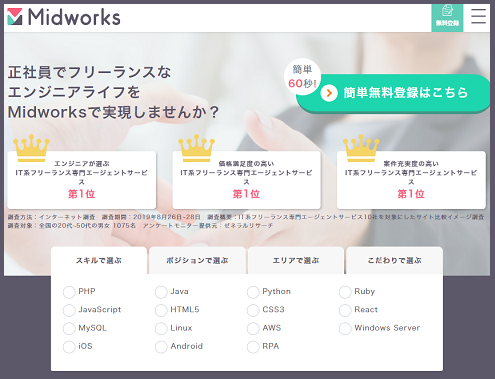 ポテパンフリーランス